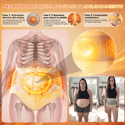 🎈🌋 Brand Official Store | 🔔🔔 LBMLBM® 2026 4-in-1 Moringa & Berberine Micro-Particle Sculpting & Fat-Burning Shorts
