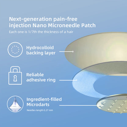 ✅Official Store：👩‍⚕️Recommended by AAOS🦾ODALIT™ Nano-microneedle joint patch