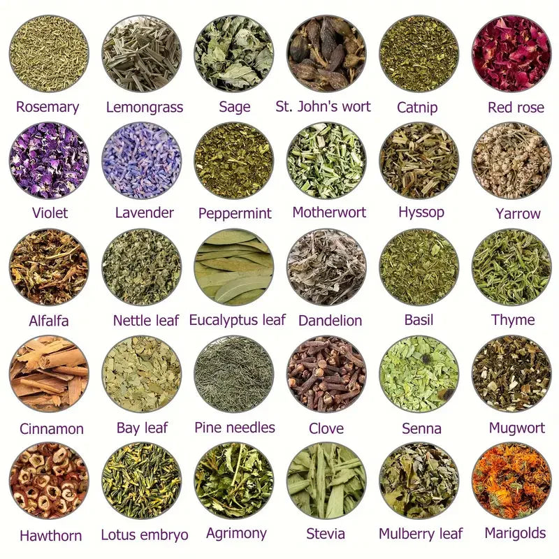 NEGUSY™ 30-Herb Slimming & Detox Foot Bath Beads-🦵