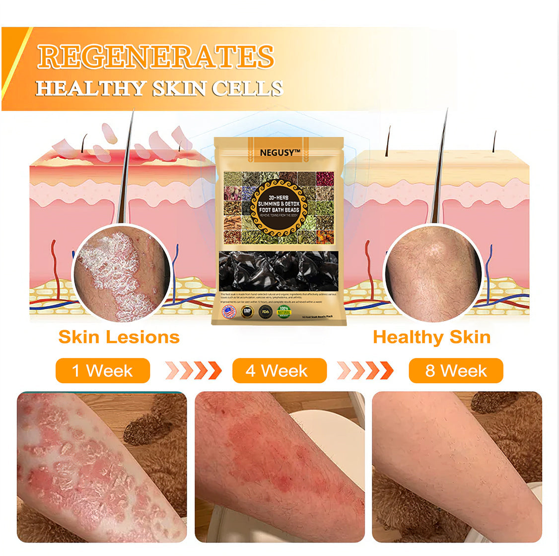 NEGUSY™ 30-Herb Slimming & Detox Foot Bath Beads-🦵