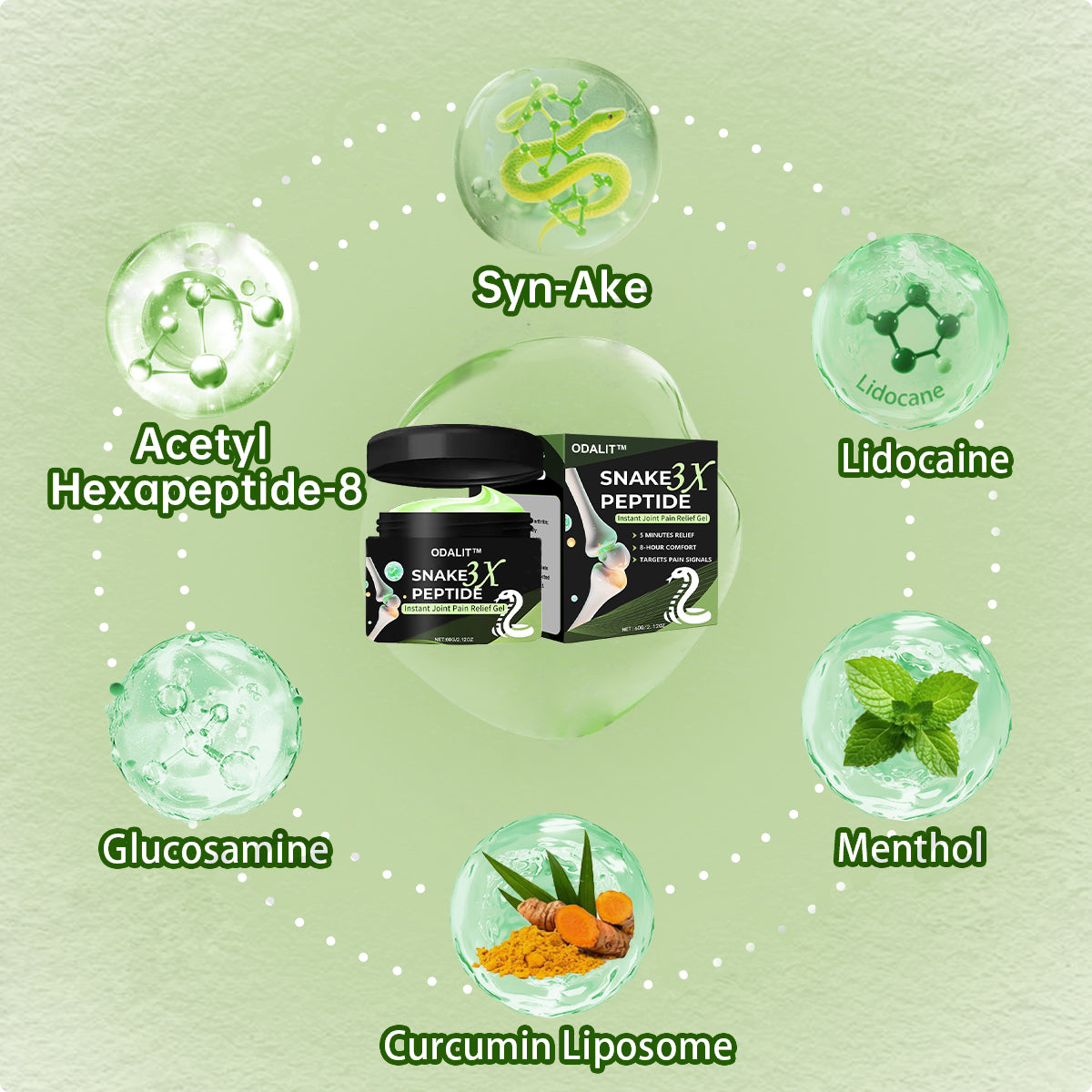 🔥ODALIT™ SNAKE PEPTIDE 3X Instant Joint Pain Relief Gel 🐍💎