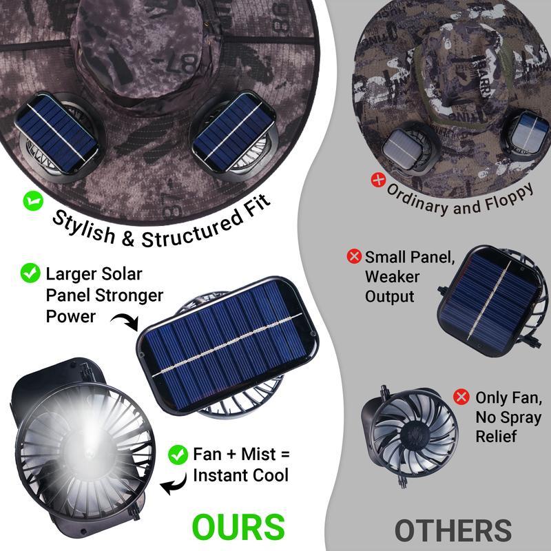 Cool Breeze Solar Fan Hat