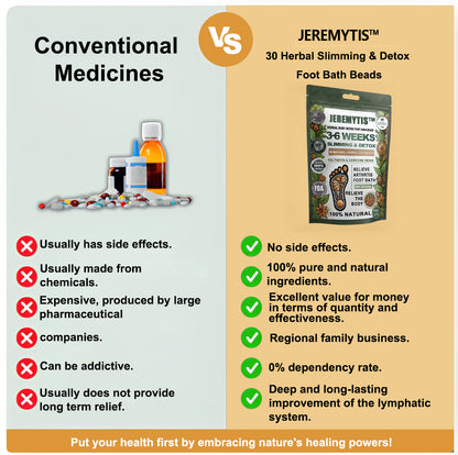 JEREMYTIS™ Herbal Body Detox Foot Soak Beads🦵
