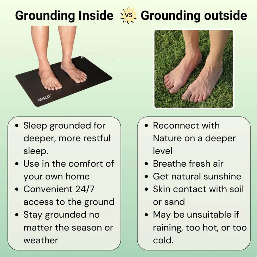 ODALIT™ Natural Pain Relief Cushion 🌎
