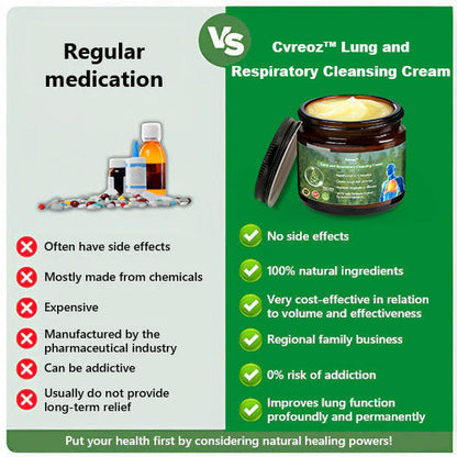 Official Store: Cvreoz™ 𝗠𝘂𝗹𝗹𝗲𝗶𝗻 𝗖𝗹𝗲𝗮𝗿 𝗟𝘂𝗻𝗴 𝗥𝗲𝗽𝗮𝗶𝗿 𝗖𝗿𝗲𝗮𝗺 - American Thoracic Society Endorsed to Support Lung Health👑