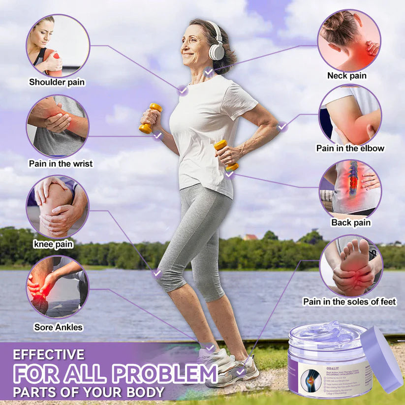 ODALIT™ Arthritis Pain Relief Gel