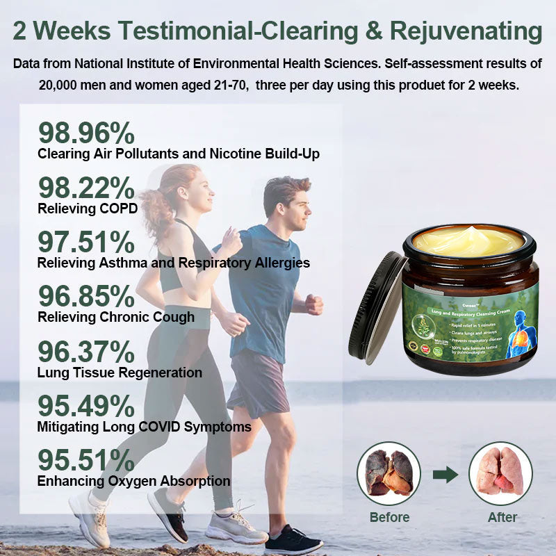 Official Store: Cvreoz™ 𝗠𝘂𝗹𝗹𝗲𝗶𝗻 𝗖𝗹𝗲𝗮𝗿 𝗟𝘂𝗻𝗴 𝗥𝗲𝗽𝗮𝗶𝗿 𝗖𝗿𝗲𝗮𝗺 - American Thoracic Society Endorsed to Support Lung Health👑