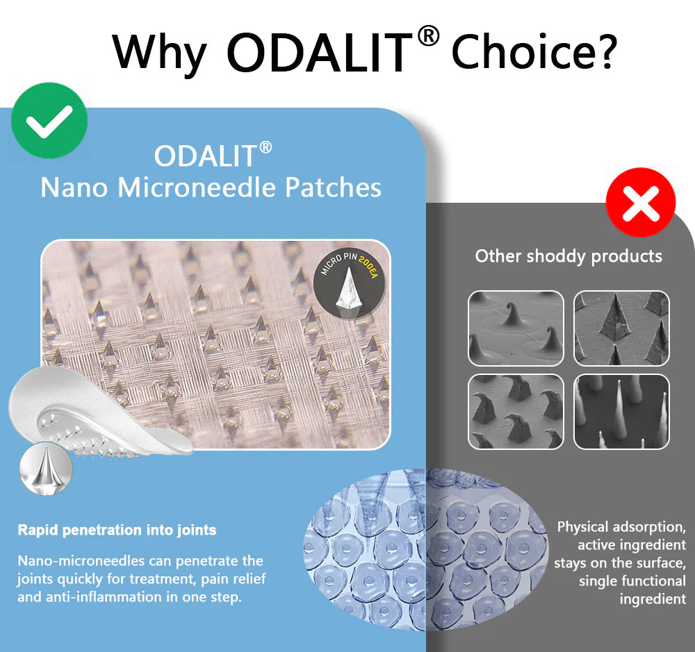 🔥80% OFF - Official Flagship Store: ODALIT™ Nano Microneedle Joint Patch