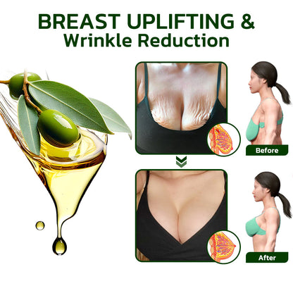 Avocado Tightening & Wrinkles Reducing Body Lotion Scrub (CDA Recommended)