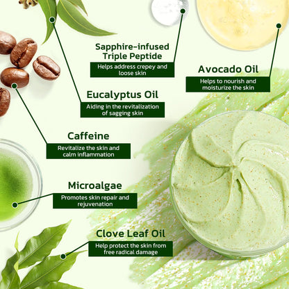 Avocado Tightening & Wrinkles Reducing Body Lotion Scrub (CDA Recommended)