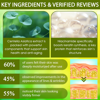 TightenLift™ Collagen Boost Skin FirmingCream