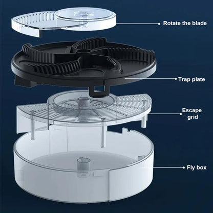 🪰🗑️Automatic Home Fly Trap: A Fly Killer for Home, Cleansing the Restaurant!