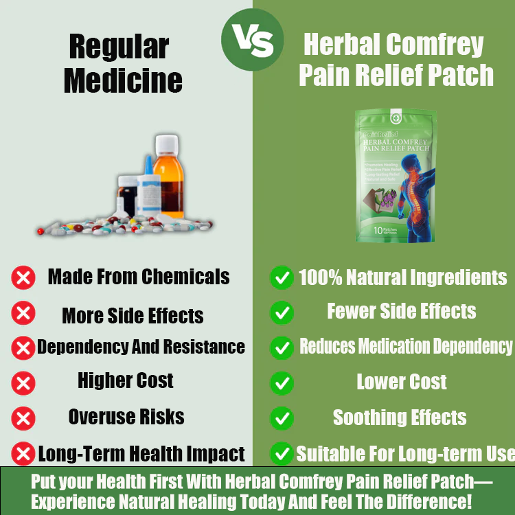 Herbal Comfrey Pain Relief Patch⌛️BUY 2 GET 1 FREE-Limited Time
