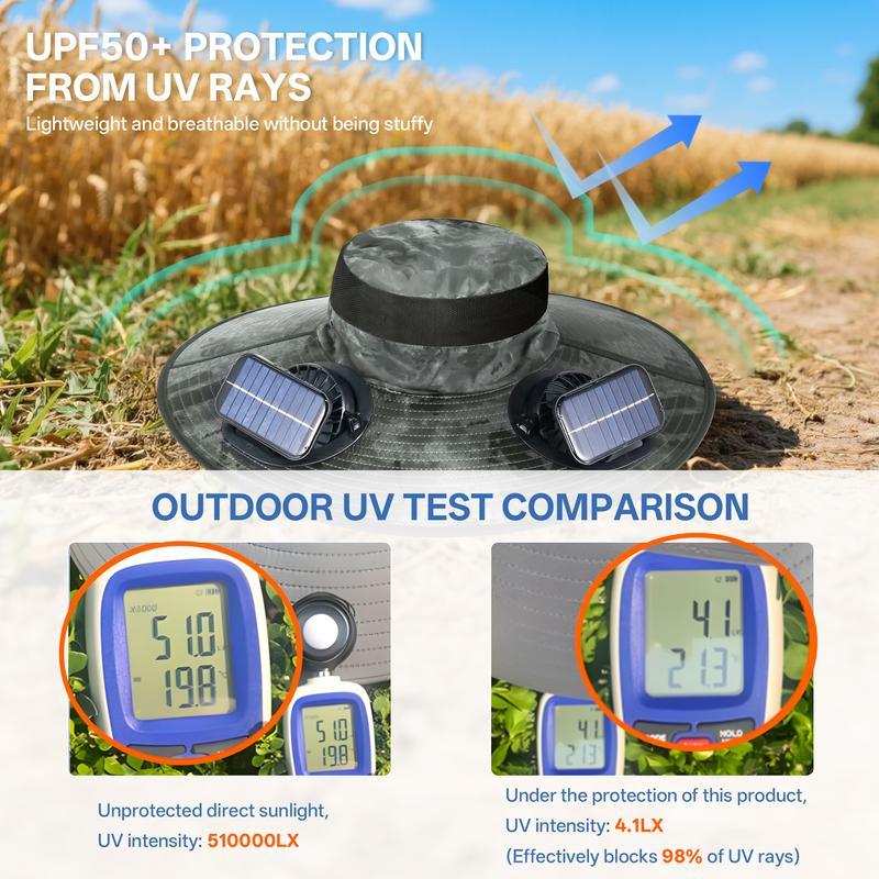 Cool Breeze Solar Fan Hat