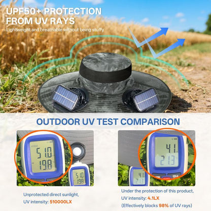Cool Breeze Solar Fan Hat