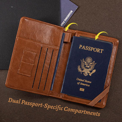 Your Secure Travel Essential | 100% RFID Protection
